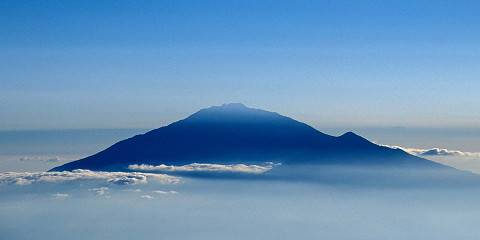 Mount Meru - 5 Days